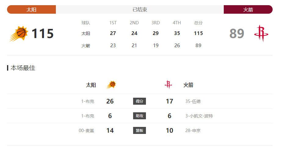 年轻老师6大胸女教师
